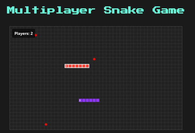 Multiplayer Snake